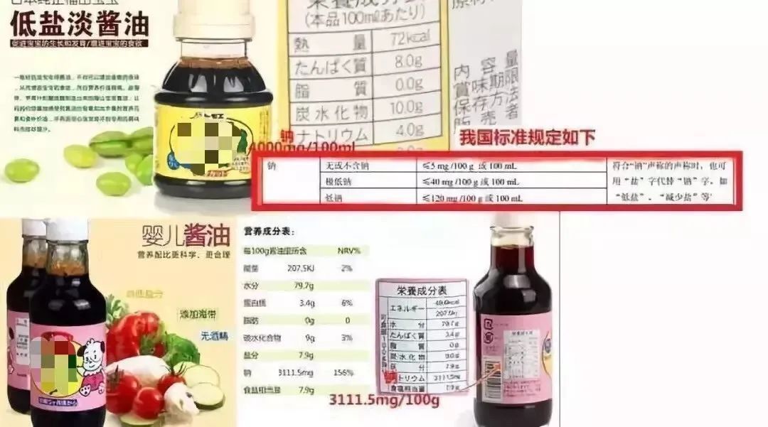 肉松|这6个常见的“儿童”食品,又贵又没营养,但不少父母还让宝宝吃