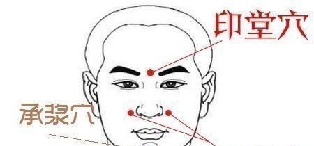 凹陷处|一处是人体自带的“药”，补阳气，治百病，还能抗衰老促年轻