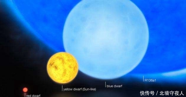 r136a1恒星能住人吗? r136a1恒星是否有生命存在?