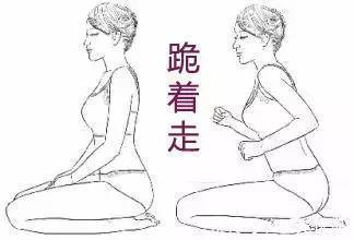 脚底|地筋隐于足,揉地筋必有神奇功效