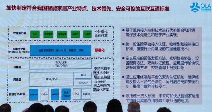 部长|工信部指导，24位院士、9家行业巨头发起，国内最强物联网联盟成立