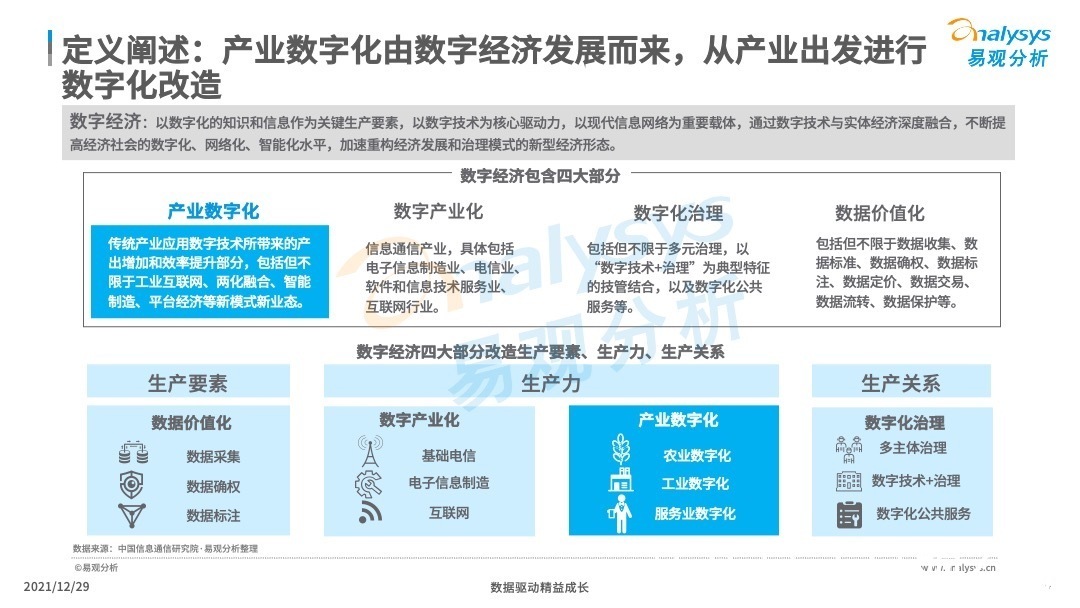财税|小微企业该如何进行财税数字化？