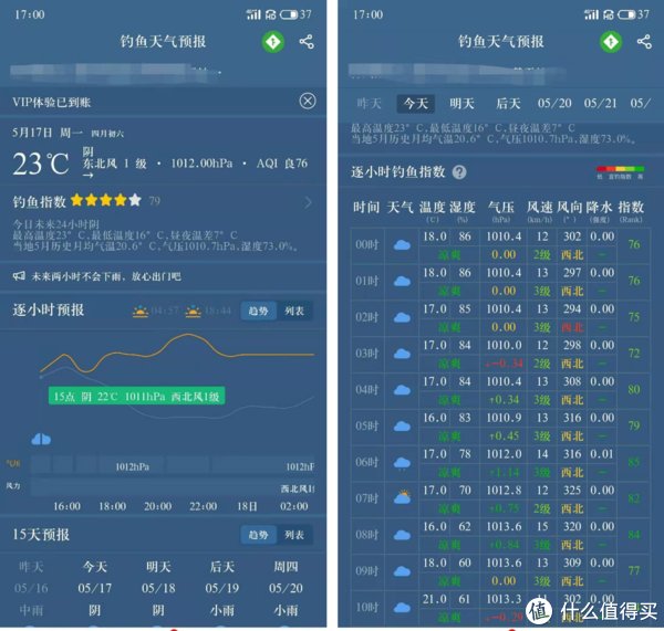 鱼护|野钓鲫鱼极简钓鱼装备的选择