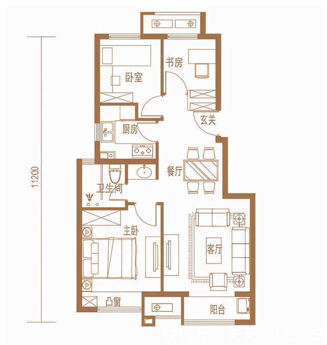 房企|在郑州购房,户型是绕不开的话题,扒拉一下郑州都有哪些神户型