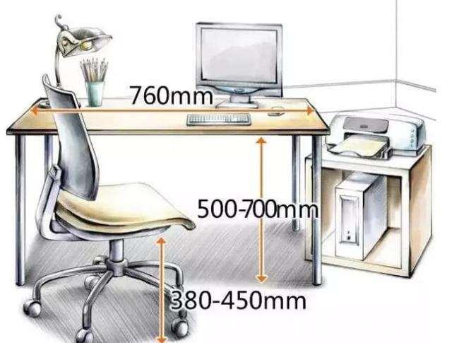 电视柜|新房装修全屋顶级标准尺寸!布局实在是精准到位,实用到心坎里
