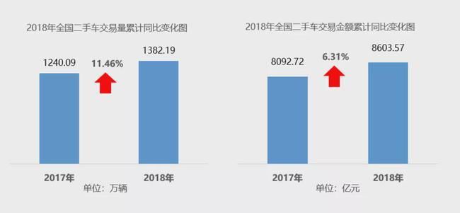 指南|二手车奇幻出海：车顶放瓶水，60万接盘二手蔚来