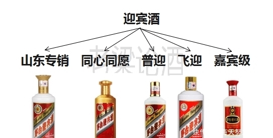 茅台迎宾酒怎么样?用在婚宴上合适吗?