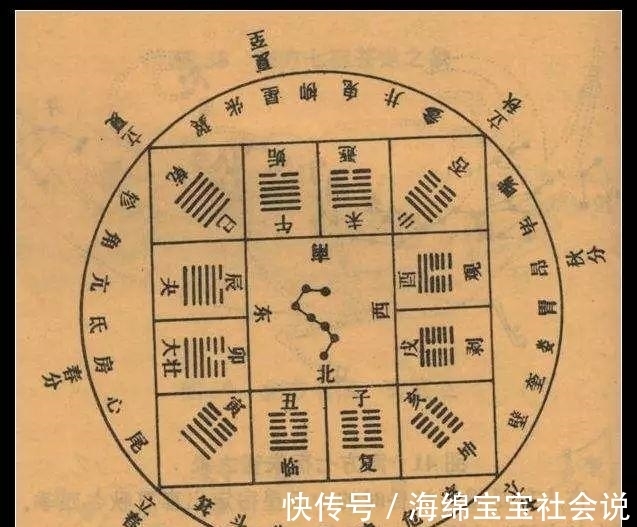 黄帝!道家是怎么做到白日飞升的?四千年前,仙人广成子告诉了黄帝答案