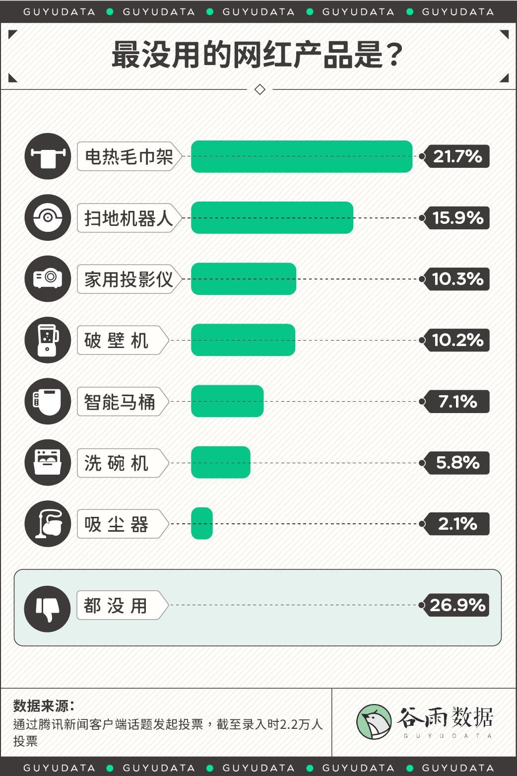 到手|熬夜买买买的尾款人，是到手真香还是顺手交了智商税？