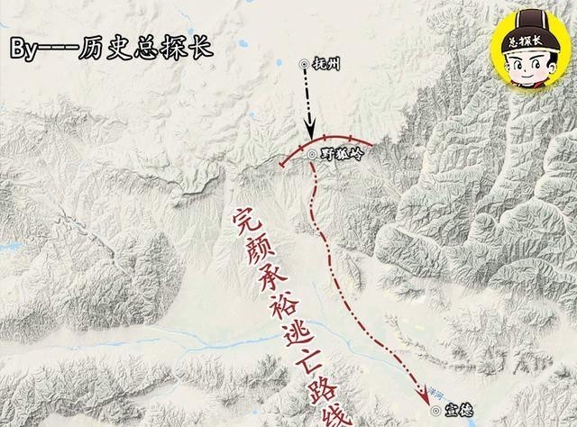 蒙古大军|蒙金野狐岭战役,为何成为蒙古南侵的关键一战?