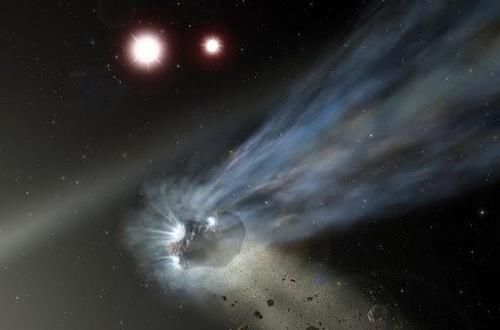 行星 天文学家发现,有一群外来小行星正在围绕着我们的太阳运转