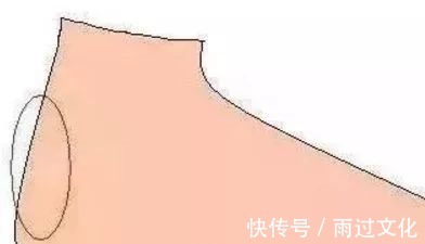 流鼻血&7把救命钥匙,老祖宗留下来的,几千年了!中老年朋友请记好!