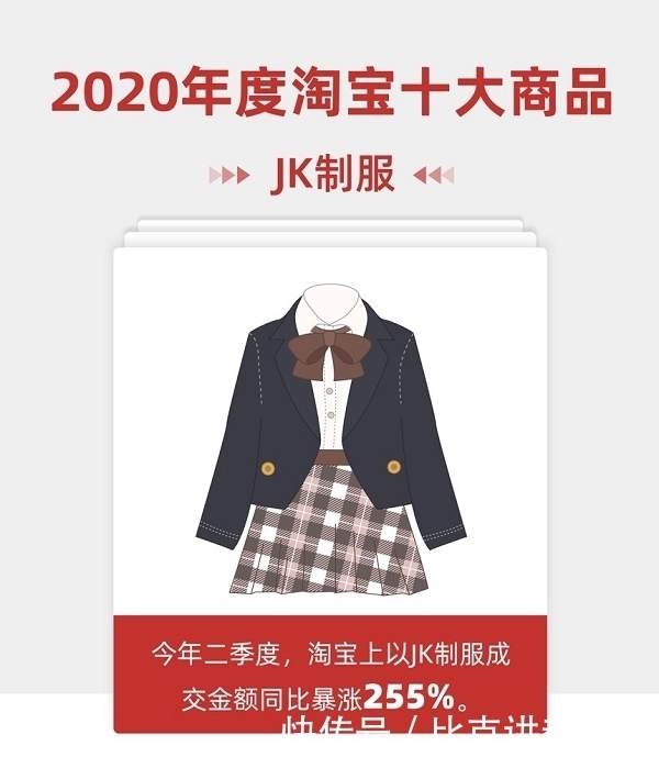 口罩|快看！2020淘宝“年度十大商品”来了 口罩、上门喂猫、奥特曼入选