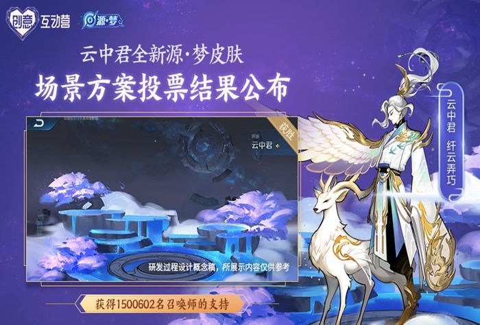 武圣|纤云弄巧2轮投票结束，李信世冠皮肤15号上线，1430留关羽武圣！