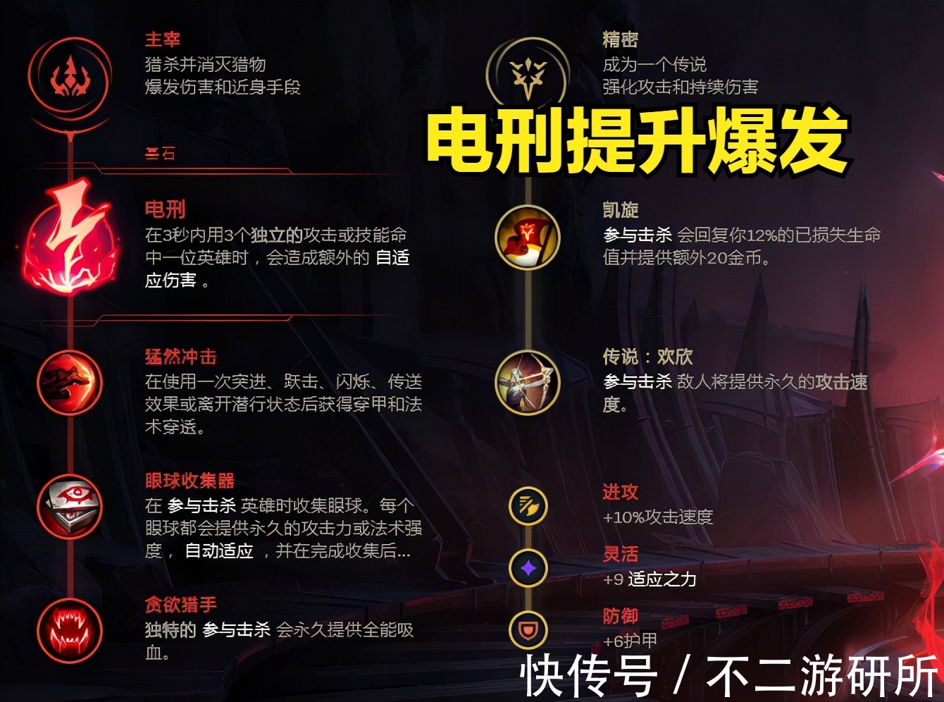 领主|LOL：中单男枪上分利器，掌握线权掌控峡谷，打野双排不二之选