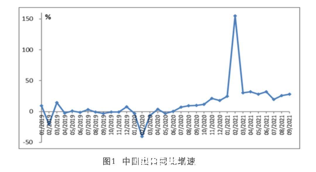 出海|一篇文章读懂品牌出海营销