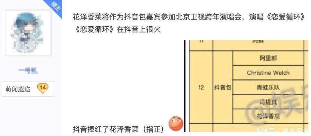 悬崖上的金鱼姬|那些在抖音出圈的二次元元素，尬得我用脚抠出了三室一厅