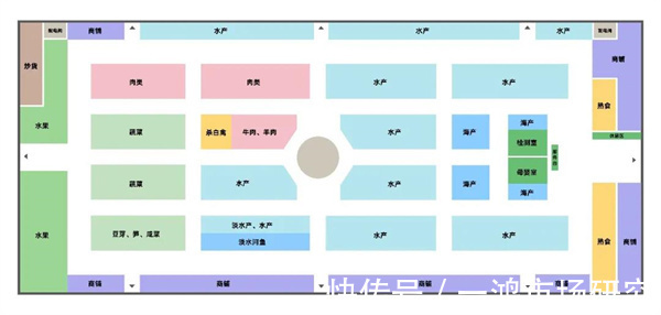 农贸市场|坐落千年古镇，横溪菜场改造升级，新中式田园风刷新菜场“高颜值”！