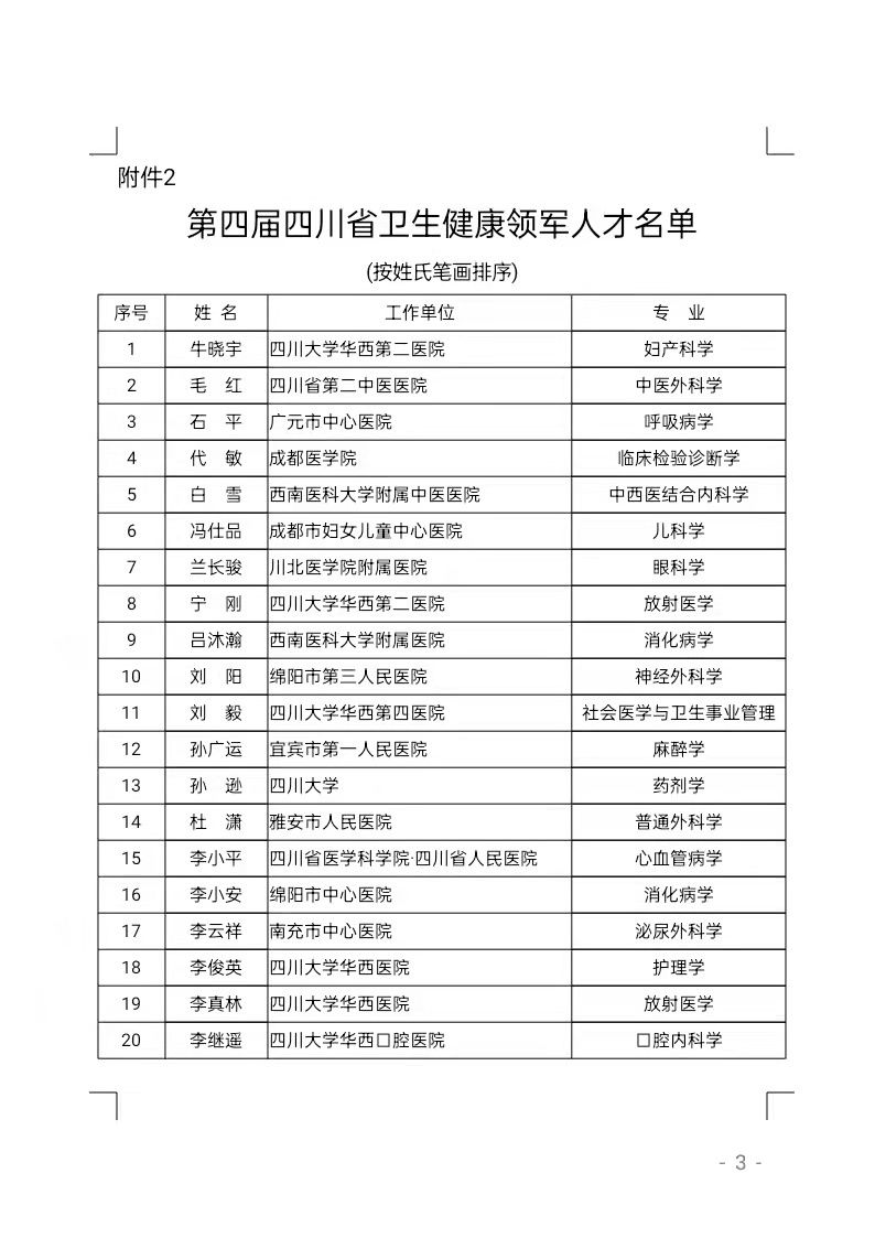 卫生|四川省卫生健康首席专家、领军人才等评选结果公示，有你认识的吗？