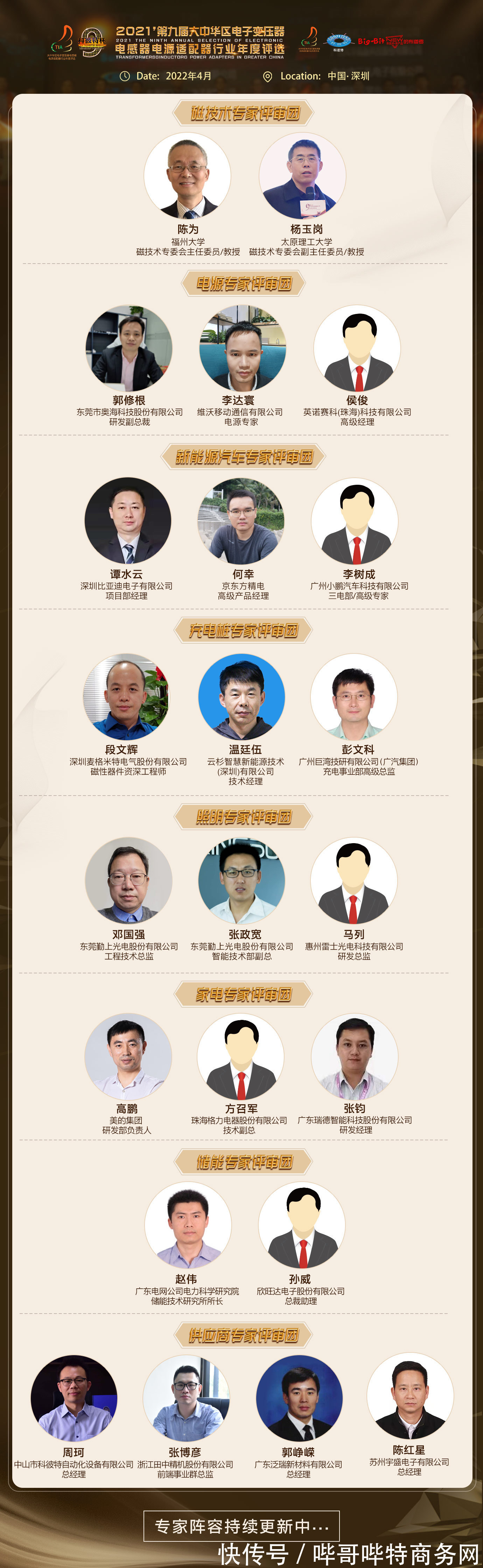 美的|比亚迪、维沃、美的助评科彼特杯行业评选