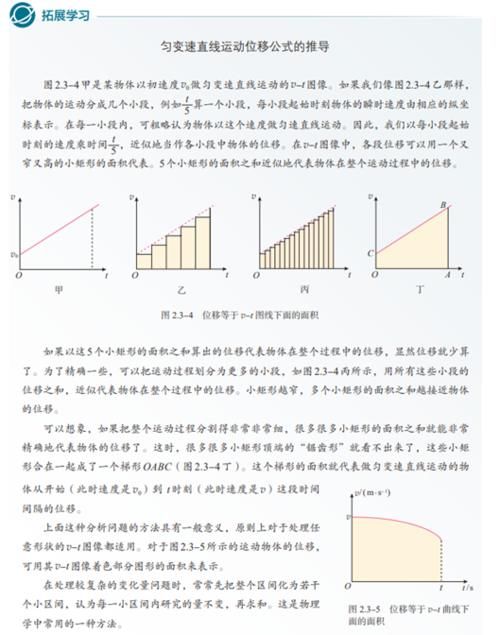 解码|解码教材之00019｜教学不能忽略对物理思想方法的学习