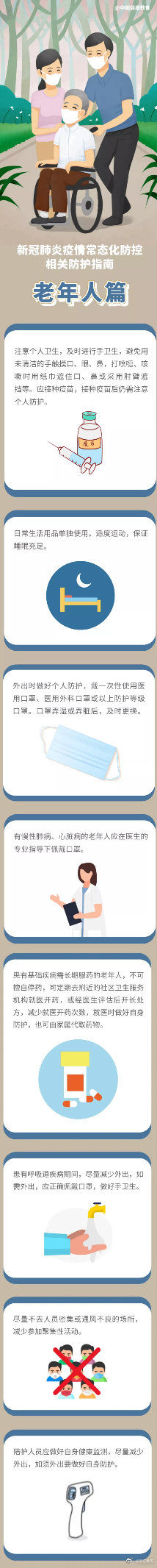 老年人|疫情防控期间，老年人要注意做好个人防护