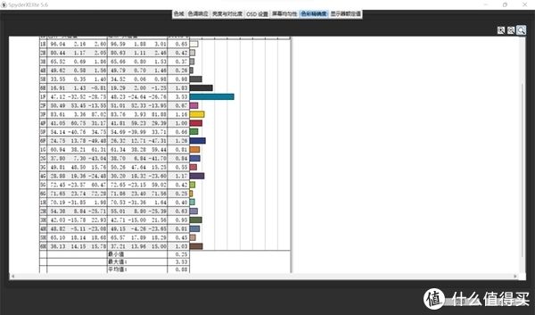 gpu|兼顾颜值与性能的二合一笔记本：ROG幻X体验