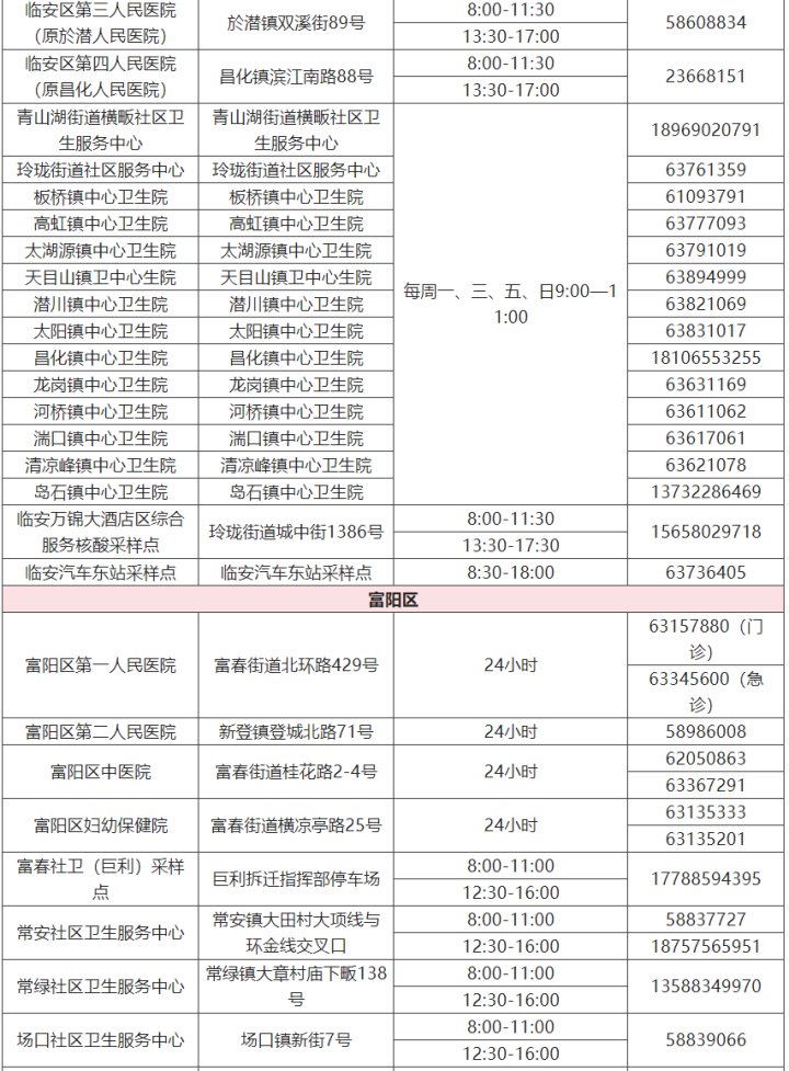 核酸|转需 杭州市核酸检测采样点最新名单公布