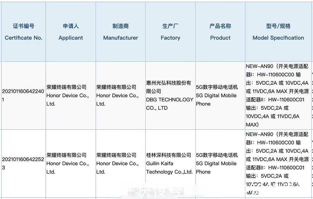 像素|十月四款长续航手机曝光 5000mAh起！屏幕最大7.2英寸