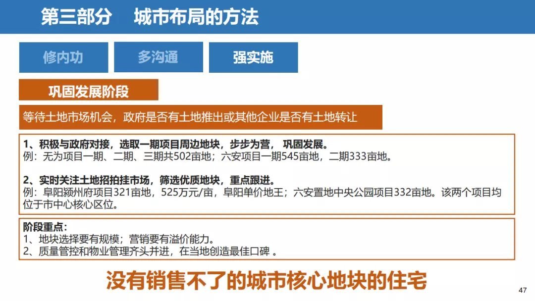 经营|三四线城市房地产经营思路,以碧桂园为例
