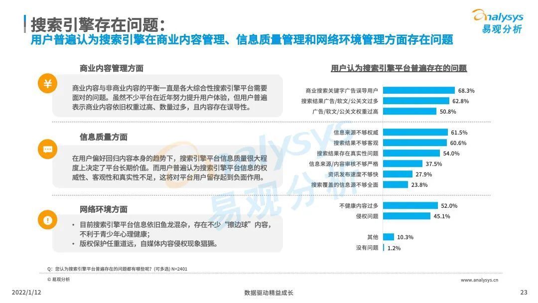 市场|中国搜索引擎市场竞争日趋激烈，后来者持续涌现！