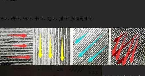 方法|画画必看的排线方法和技巧!