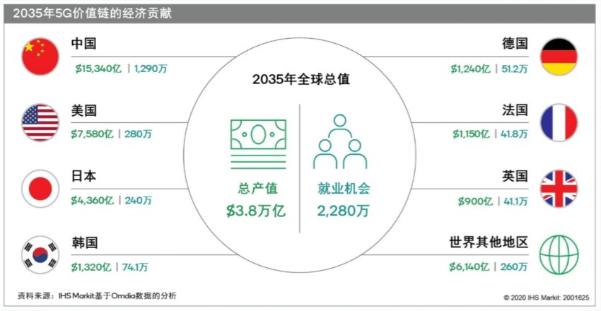 访谈|高通中国区董事长孟樸：在中国加大投资，共同创新进步 | 芯片