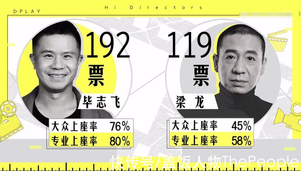 《導演請指教》，不如改名《尷尬已到位》吧