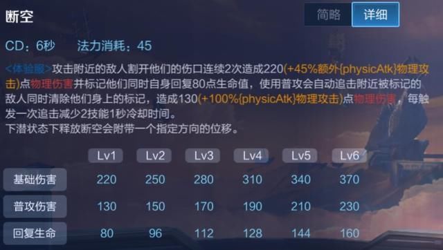 技能|新英雄＂澜＂有多强？看到技能，坦克也怕了