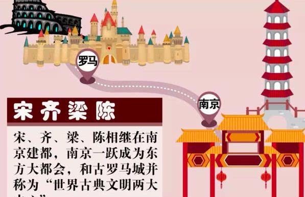 东晋|北伐者桓温错失军事奇才王猛