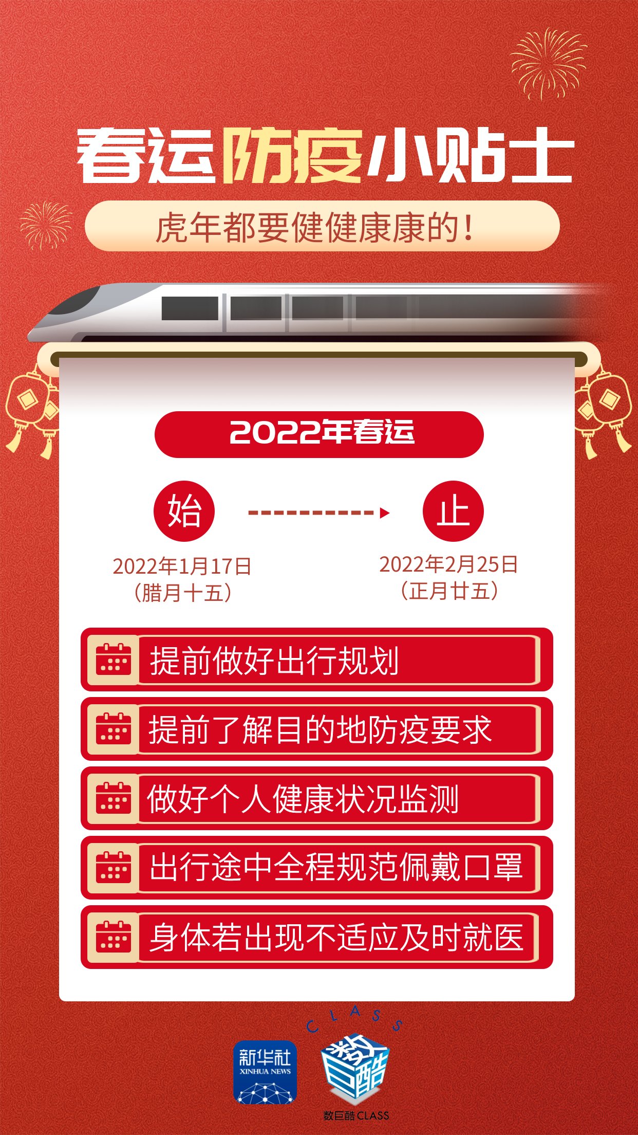 齐慧杰|数巨酷CLASS丨虎年春运年味足！数一数，1，2，3，4，5……