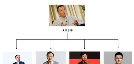 谷歌|拼多多老板辞职，放弃千亿身家只想当科学家助理？