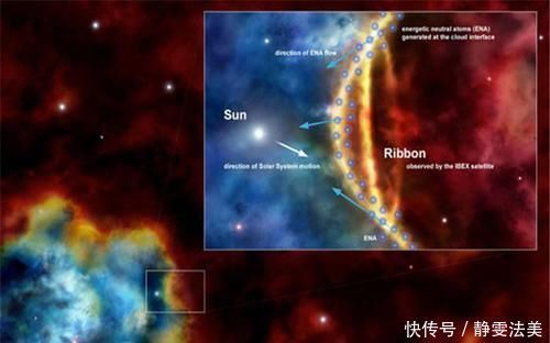 太阳系 旅行者2号传回数据，太阳系边缘温度达31000度，我们该怎么走出去？