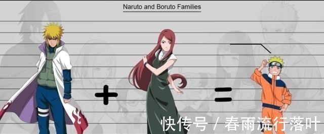 鸣人|火影忍者中的神仙家庭,佐助和雏田结婚两人儿子天赋颜值爆表