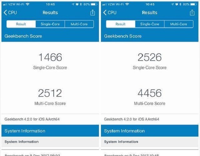中国|7.4亿赔款！苹果降速门落下帷幕，为何中国果粉拿不到一分钱