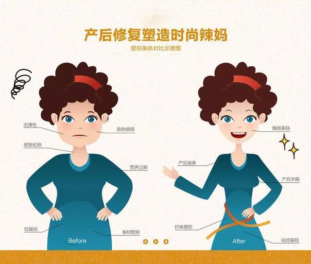 孕妇|顺产和剖腹产,哪种更遭罪听过来人怎么说的,选错受罪的是产妇