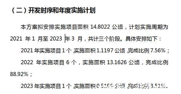 片区|翔安坪边片区将成片开发，土地出让收入约24.22亿元