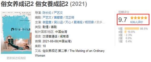 第二季|第二季一回归就拿下9.7分，神剧《俗女养成记》太好哭了