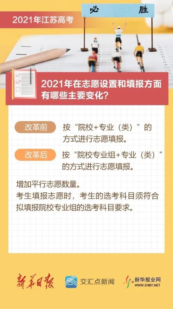 关于2021年江苏高考的相关问题，这里有解答！