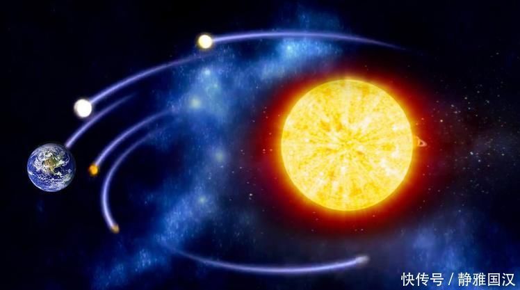 光速 宇宙6大速度,人类仅达到第3,若是突破第6将窥探到宇宙边界