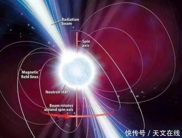中子星 在已知的宇宙中,最危险的事情是什么