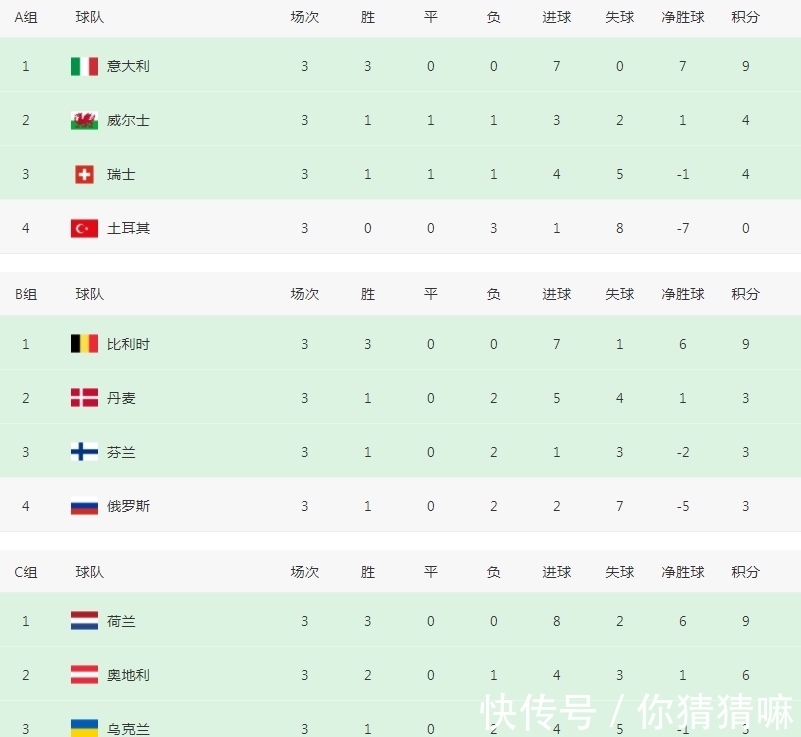 创世界纪录！五大联赛最新赛程比分直播_英超/西甲/意甲/德甲/法甲全追踪大力神杯青岛首秀赢得满堂彩