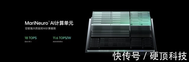 OPPO|OPPO首款6nm自研NPU芯片发布，明年第一季度Find X系列商用