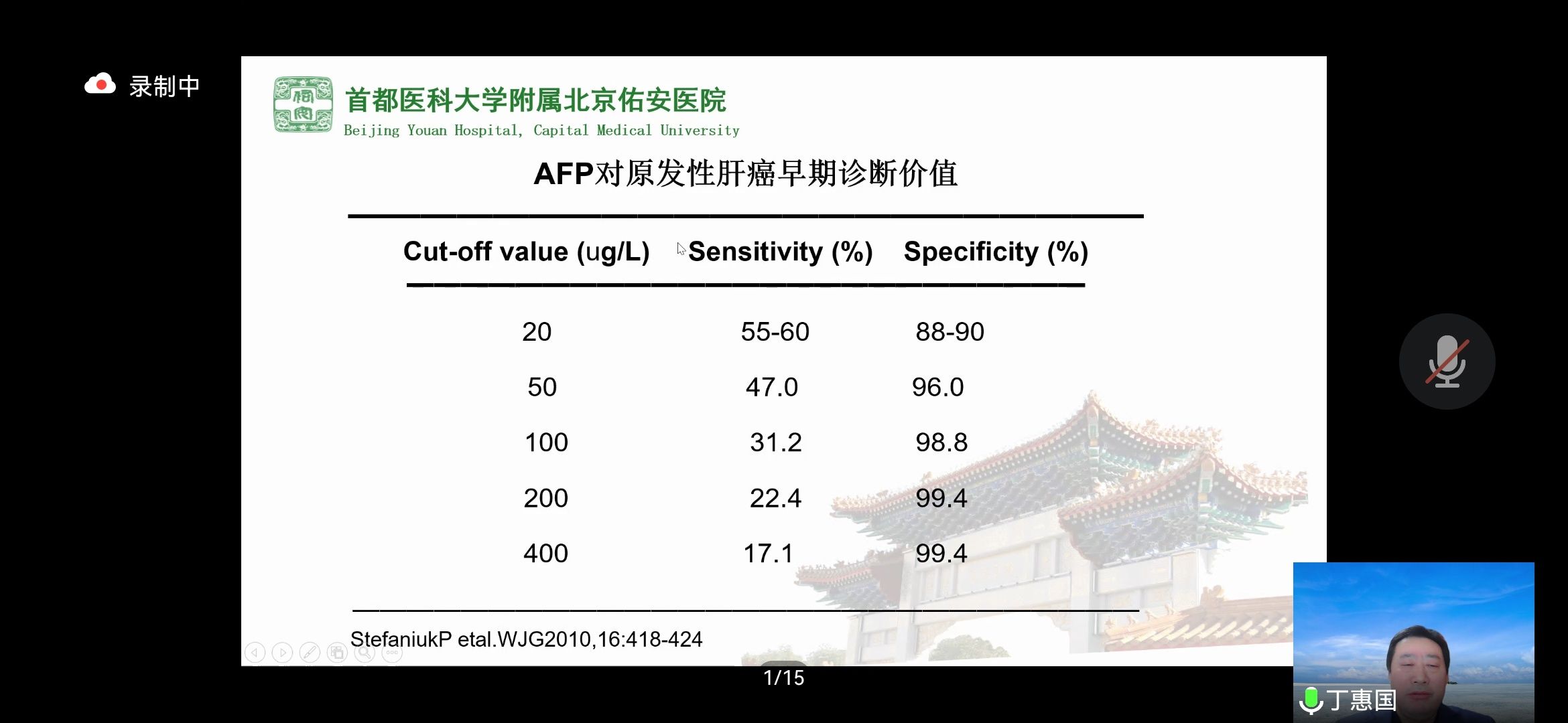 原发性肝癌|丁惠国教授《原发性肝癌高危人群的分层筛查与监测：临床实践》